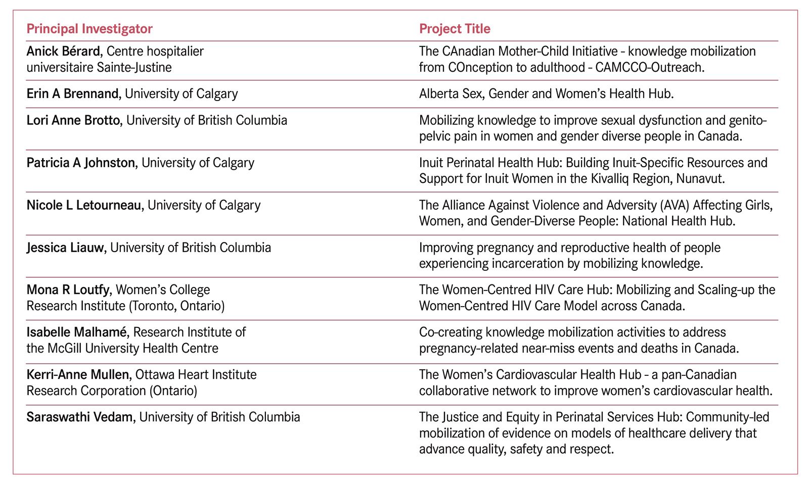 One hub at a time - Rehab & Community Care Medicine Magazine